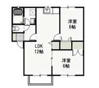 ヴェッセル Bの間取り画像