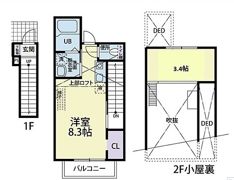 Sereno（セレーノ）の間取り画像