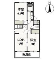 アーバンハイツ中井 Cの間取り画像