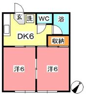 コーポ中沖Bの間取り画像