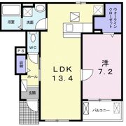 リバーガーデンの間取り画像