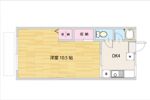 土田コーポの間取り画像