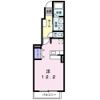 ラフィネ・彩果Ⅱの間取り画像