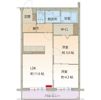 ベーシックマンションⅢの間取り画像