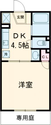 サンコーポ車崎の間取り画像