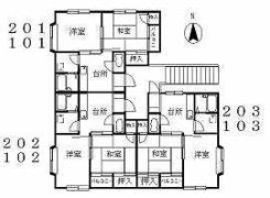 ドゥエル医大前の間取り画像