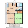 ハイツGODOの間取り画像