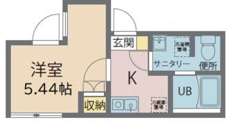カインドネス王子神谷の間取り画像