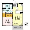 Nishikiの間取り画像