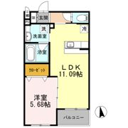 ピアッツァ経堂の間取り画像