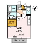 ドイスドゥアスの間取り画像