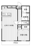 フルセイル下溝の間取り画像