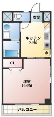 コザックスの間取り画像