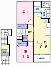 グリーンヒルズEの間取り画像