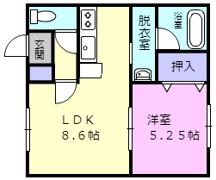 ロジェ住吉の間取り画像