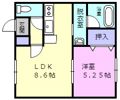 ロジェ住吉の間取り画像