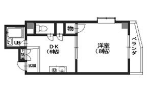 リヴラン西原Ⅱの間取り画像