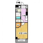 Legend Palaceの間取り画像