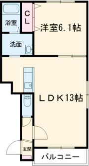 メープルコート千歳の間取り画像