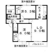 アヴニール神宮前の間取り画像