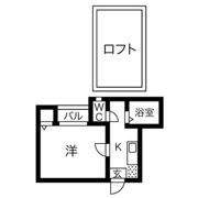プランタン浅間の間取り画像