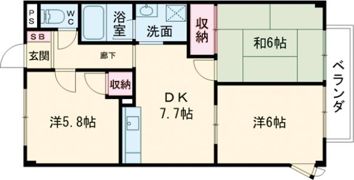 サラナフラットの間取り画像