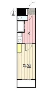 アイルーム半田の間取り画像