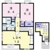 オーブリーS・K Aの間取り画像