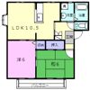ガーデン，クリア B棟の間取り画像
