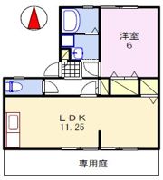 グリーンハイツ蒲田の間取り画像