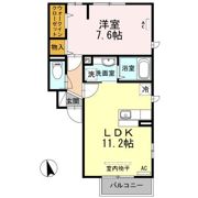 リューワ・プレイス旗の台の間取り画像