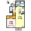 サングリーンの間取り画像