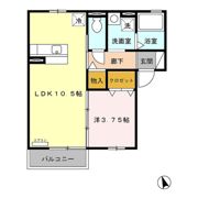 サードニックスの間取り画像