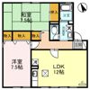 EAST NONAMI 弐番館の間取り画像