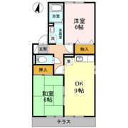 シャトーKANAHOの間取り画像