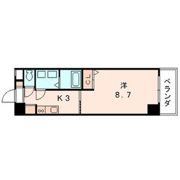 リバーストーンⅡの間取り画像