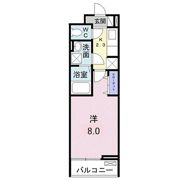 アビタシオンⅠの間取り画像