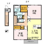 セジュール小川の間取り画像