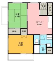 サザンコートの間取り画像