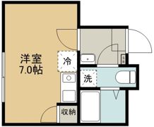 RIB GARDENの間取り画像