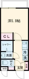 Signpost界の間取り画像