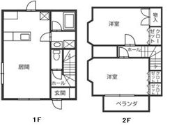 サニープレイスⅡの間取り画像