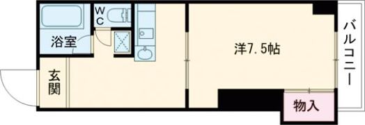 セブンハイツの間取り画像