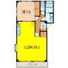 La Famille Sakaeの間取り画像