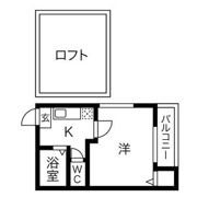 ファイブスターハイツの間取り画像