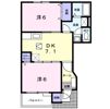ジュネス矢田Ⅲの間取り画像