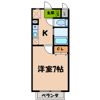 グリーン・ゲーブルズの間取り画像