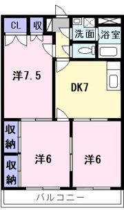 佐々木マンションの間取り画像