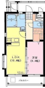 Sky Designの間取り画像