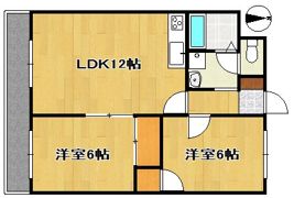 マンション楠通りの間取り画像